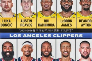 下賽季湖人vs快船首發(fā)對(duì)比，這應(yīng)該是最炸裂的洛城德比了吧?。? >
                                        </div>
                                    </div>
                                    <div   id=