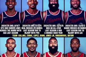 能奪冠嗎？美媒：如果快船這四位都是19年實(shí)力放到如今啥水平~