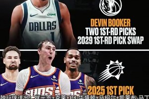 喝大了？美媒逆天交易模擬：獨(dú)行俠弗拉格克萊PJ換布克+三首輪