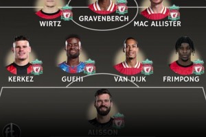 伊薩克+格伊若成！外媒發(fā)問：還有什么能阻止利物浦衛(wèi)冕英超??