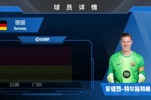 球員集錦：反應(yīng)迅速的德國“獅”！撲救穩(wěn)健&良好的出球能力