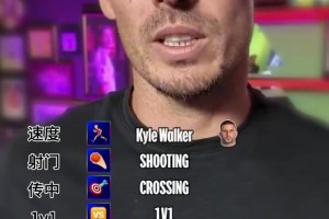 別出心裁！大衛(wèi)席爾瓦的最佳球員：一對(duì)一薩內(nèi)，射門德布勞內(nèi)！