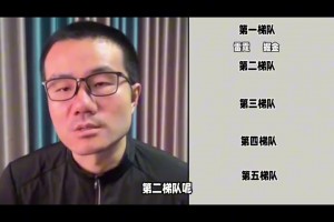 西部球隊(duì)實(shí)力劃分？徐靜雨:雷霆掘金第1檔，湖人第3檔，勇士第4檔