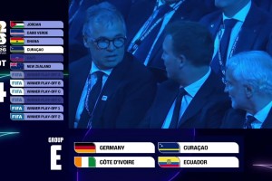 世界杯抽簽E組：德國、庫拉索、科特迪瓦、厄瓜多爾！
