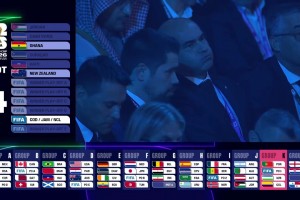 J羅vsC羅！世界杯K組:葡萄牙、洲際附加賽1、烏茲別克、哥倫比亞