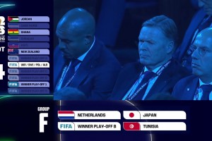 世界杯抽簽F組：荷蘭、日本、歐洲區(qū)附加賽B、突尼斯！